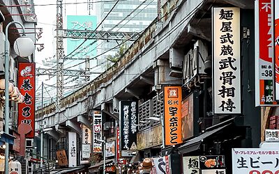 What Marketing Tools Do You Use (MLS, Social, Paid Ads,…